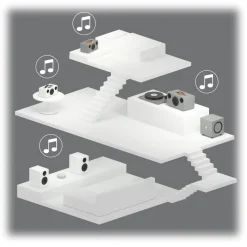 Audio Pro - A10 - Light Grey - Softly Shaped Multiroom Speaker - Airplay, Bluetooth, Wireless, AUX, WiFi - Avvenice