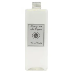 Farmacia SS. Annunziata 1561 - Arte del Cambio - Recharge - Room Fragrance - Fragrance of the Major Arts - Ancient Florence - Avvenice