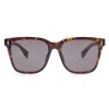 Fendi - Urban - Square Sunglasses - Havana - Sunglasses - Fendi Eyewear - Avvenice