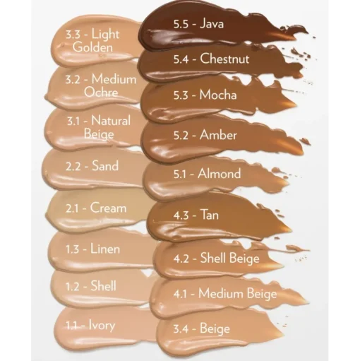 Nu Skin - Nu Colour Bioadaptive* BB+ Skin Loving Foundation - Java - 30 ml - Body Spa - Beauty - Professional Spa Equipment - Avvenice