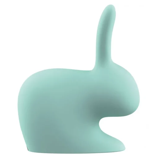 Qeeboo - Rabbit - Light Blue - High Capacity Portable Power Bank USB Charger - qeeboo Mini - Portable Batteries - 2600 mAh - Avvenice